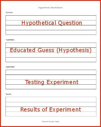 Writing A Hypothesis Worksheet Elementary - worksheet