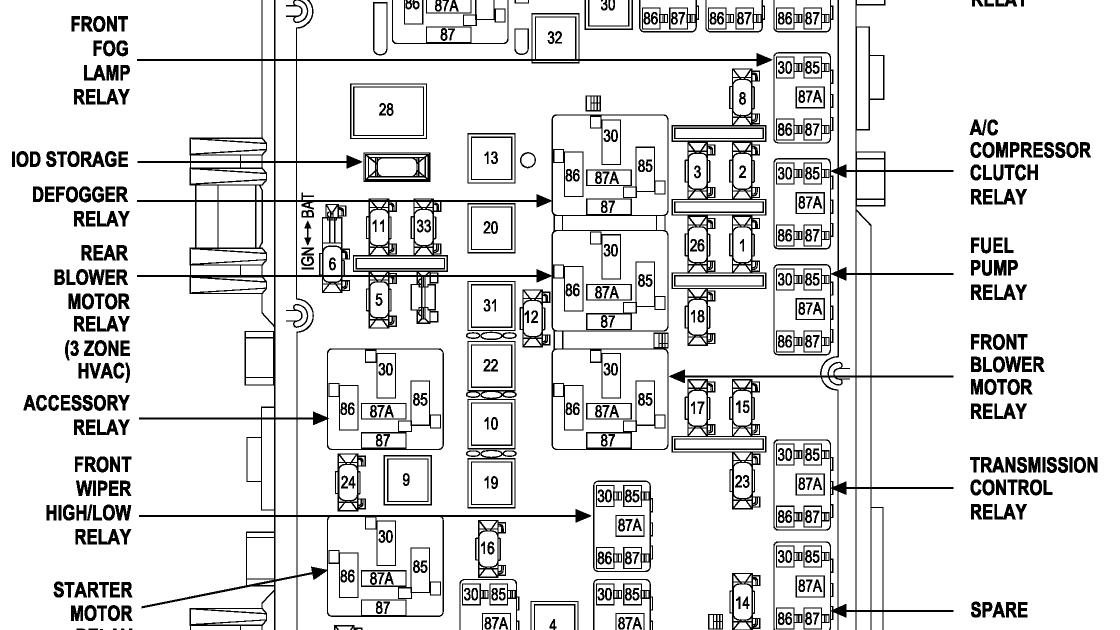 Блок предохранителей додж караван 4 2.4 схема trailer brake wiring troubleshooting