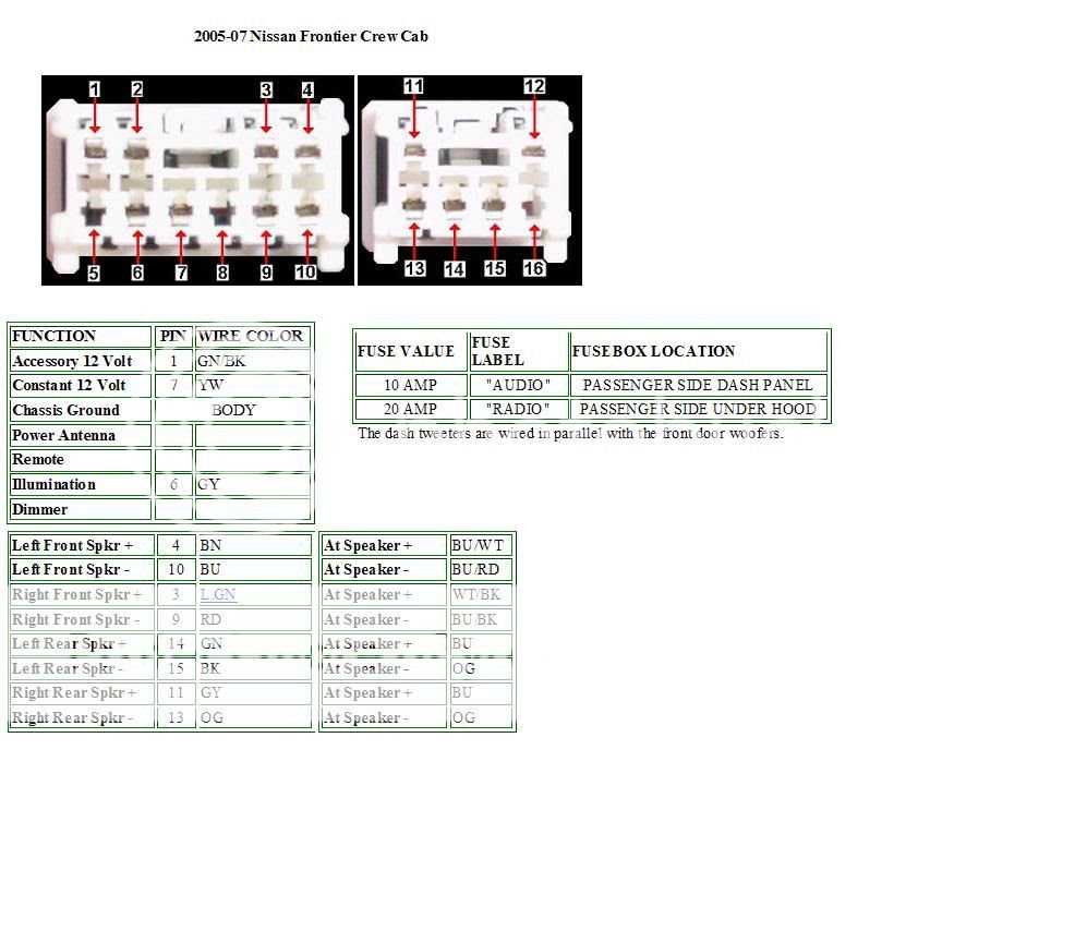 Wiring Diagram  31 Nissan Frontier Stereo Wiring Diagram