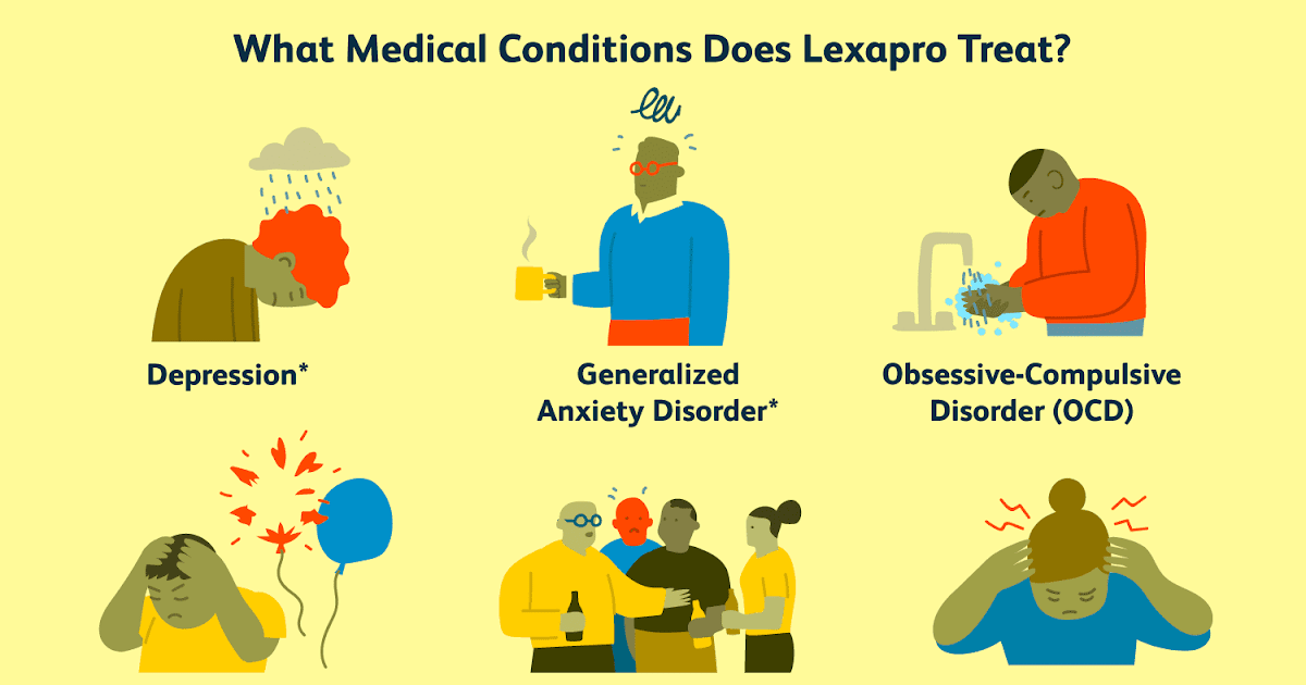 when does lexapro start working for anxiety reddit