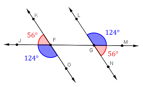 Exchange Interior Angles Definition Geometry
