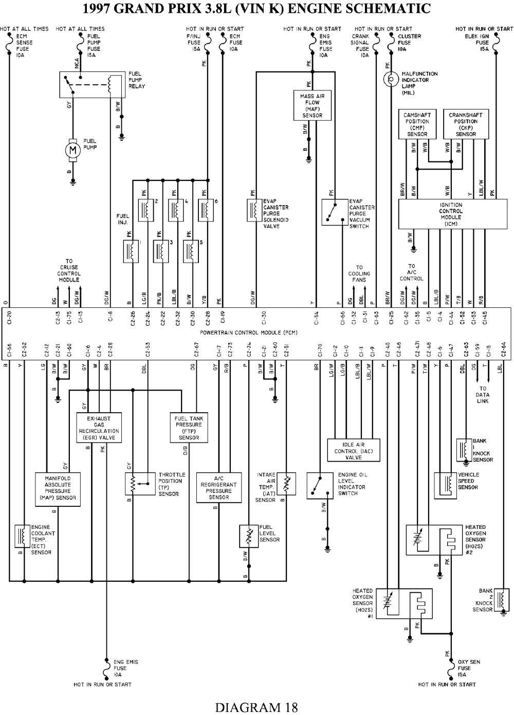 Alarm Wiring Diagram For 97 Gtp - Wiring Diagram Networks