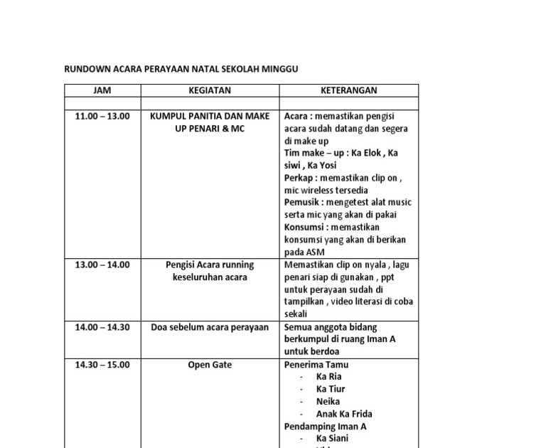 Contoh Rundown Acara Natal Sekolah Minggu Susunan Acara