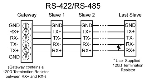 Pioneer deh 1500 - Wiring Diagram Manual