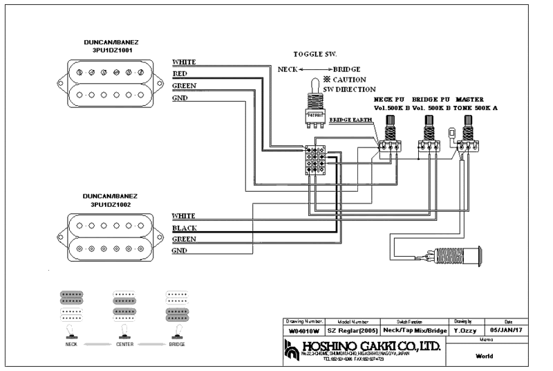 The Guitar Matrix: Guitar Pickup Color Codes
