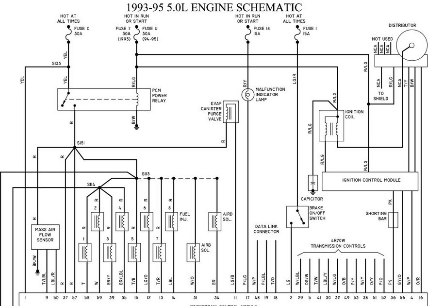 Wire Diagram For 95 Ford Econoline - Complete Wiring Schemas