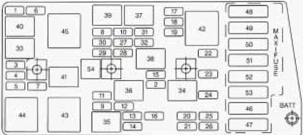 C5 Corvette Fuse Box Diagram - Wiring Diagram Source