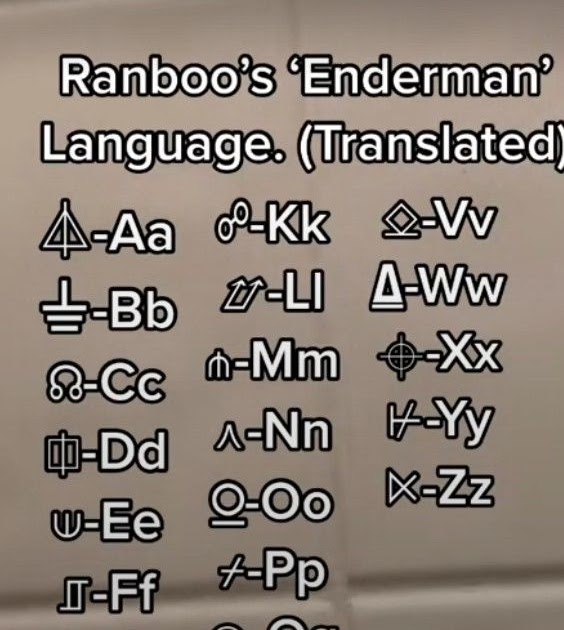 View 11 Ranboo Enderman Language Alphabet - gettyperiodbox