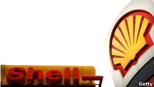 Shell