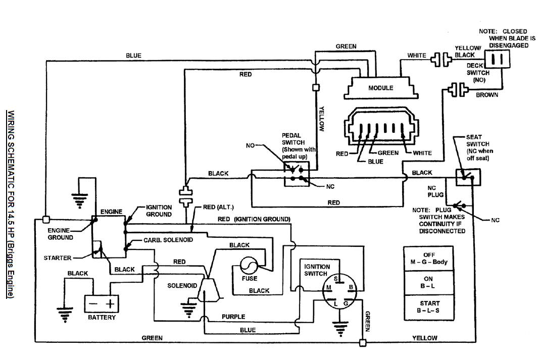 20 Hp Briggs Vanguard Engine Parts Diagram Wiring Full Hd Version Diagram Wiring Vadidiagram Cabinet Accordance Fr