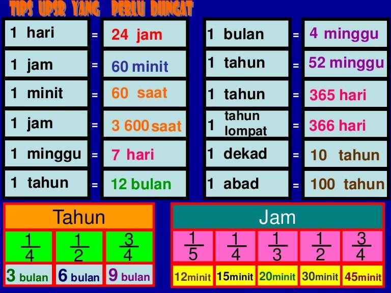 Satu Tahun Berapa Hari - memerui