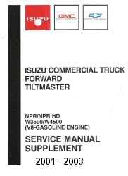 Wiring Diagram 2003 Chevy Tiltmaster - 88 Wiring Diagram