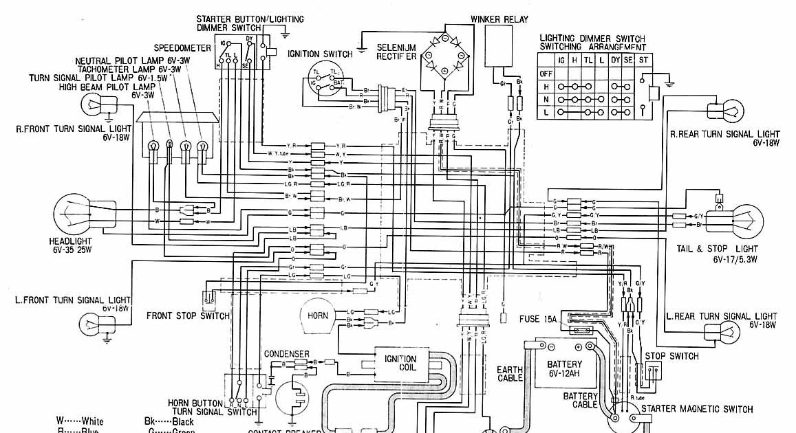 20 Fresh 2006 Jeep Liberty Wiring Diagram