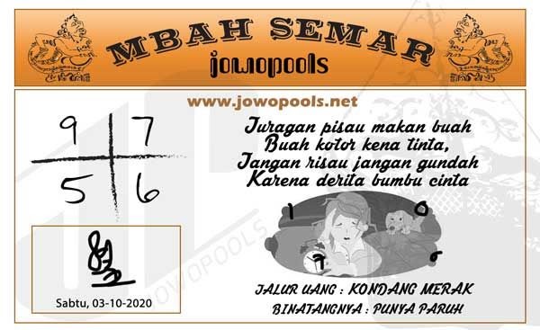 Prediksi mbah semar jowopools