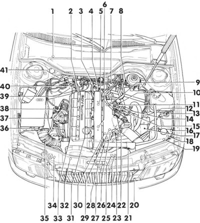 Stromlaufplan Audi 100 C4 Zentralverriegelung