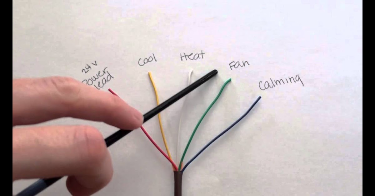 Ac Wiring Diagram Colors - Home Wiring Diagram