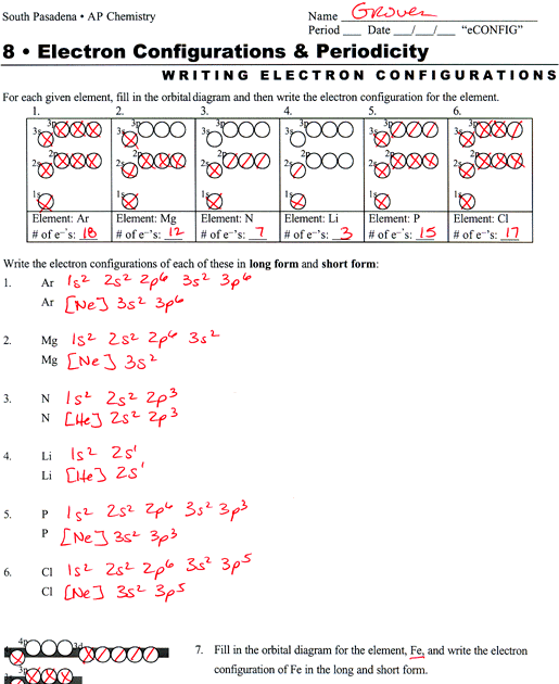 electron-configuration-practice-worksheet-answer-key-chemistry-worksheet