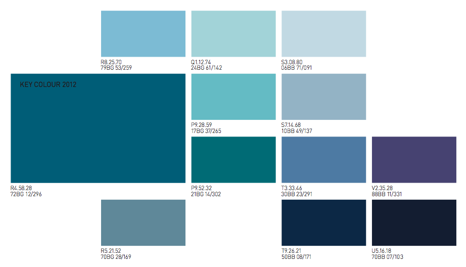 Blue Blue