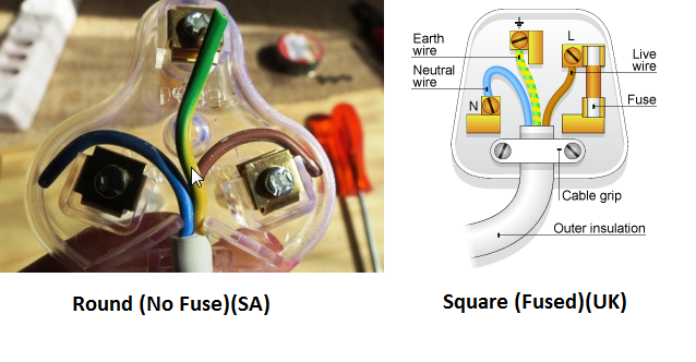 Wiring A 15 Amp Outlet - 5
