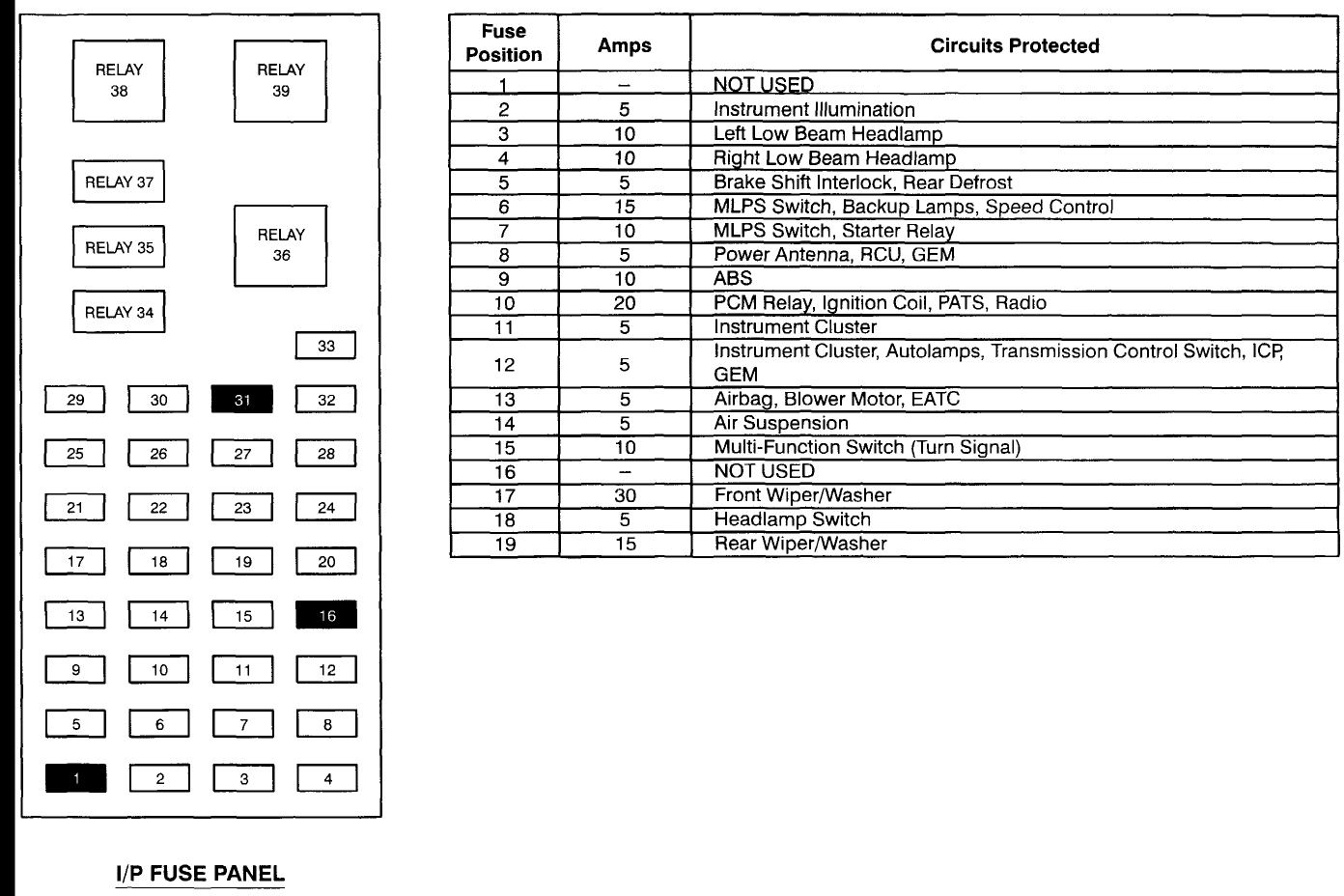 Fuse Box For 2006 Ford Five Hundred - Wiring Diagram