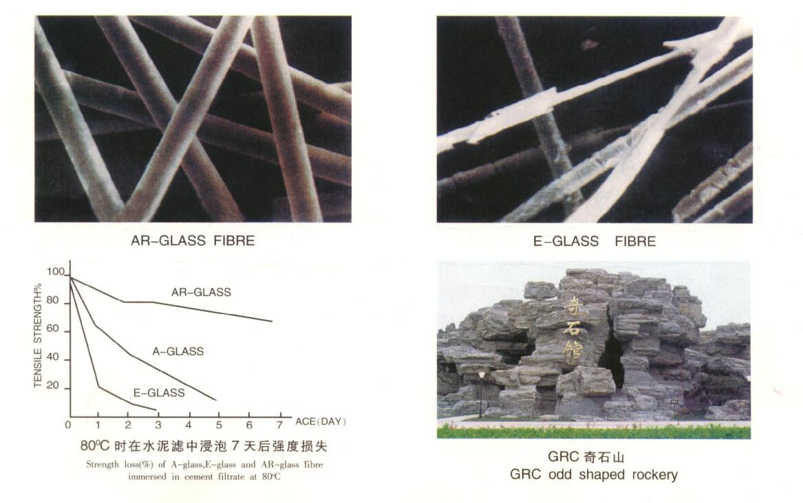 legge-laminat-e-glass-fiber-properties