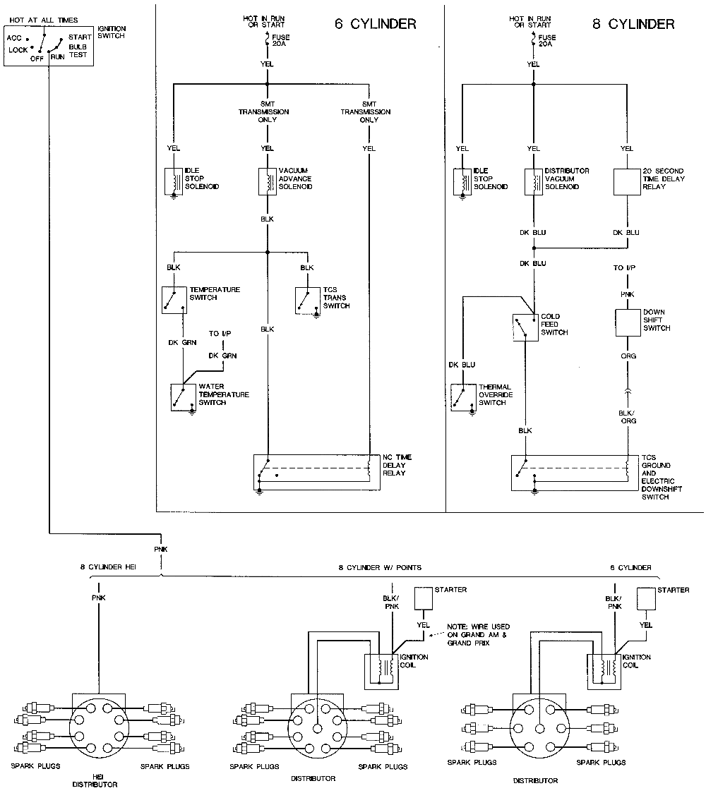 1974 Pontiac Firebird Wiring Schematic - Wiring Diagram Schemas