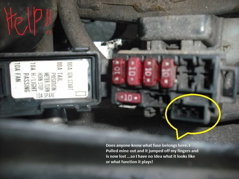 Wiring Diagram PDF: 2002 Honda Fuse Box Location