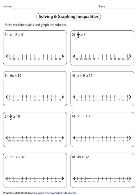 Algebra 2 Graphing Linear Inequalities Practice Answer Key - Graphing