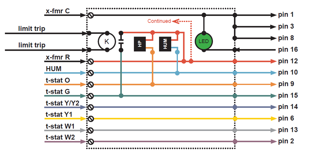 33 Ecm Motor Wiring Diagram - Wiring Diagram List