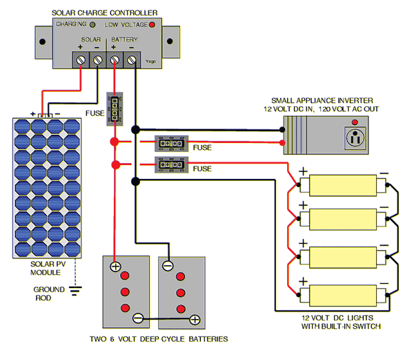 Wiring Diagram PDF 120 Volt Wiring Diagram Solar