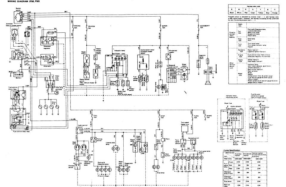 Diagram Wiring Diagram Las Listrik Full Version Hd Quality Las Listrik Ldiagrams Saie3 It