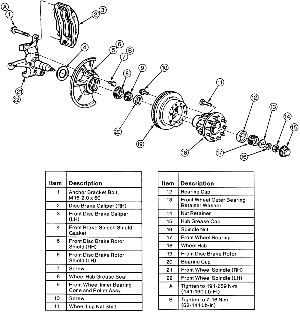 2014 Ford F150 4x4 Front Wheel Bearing