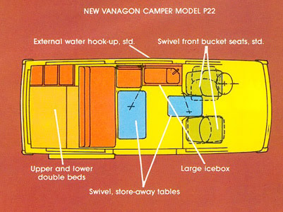 Vanagon Air Cooled Engine Diagram - Complete Wiring Schemas