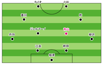 field-2008-09-15-81.gif