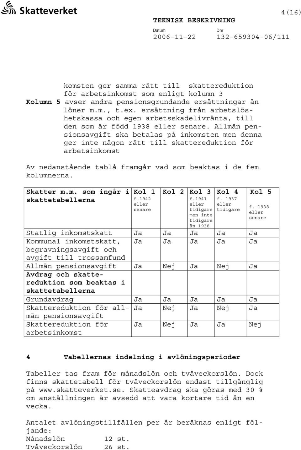 Trudiogmor Skattetabell 33 Kolumn