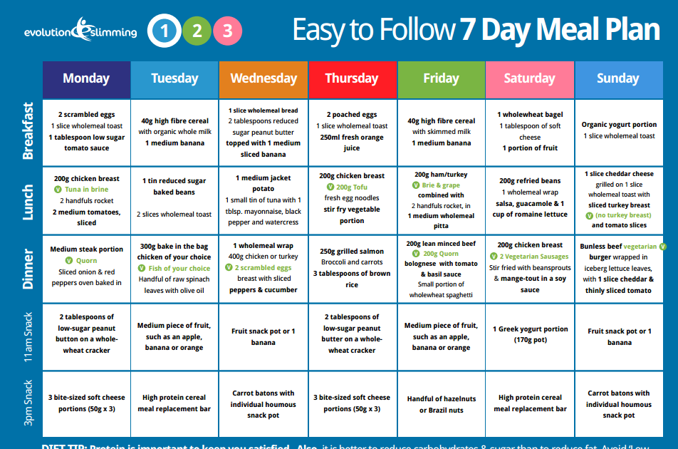 sample-diet-plan-sirtfood-velimir-mijatovi