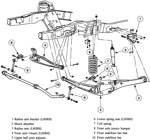Ford Focus Front Suspension Diagram - General Wiring Diagram