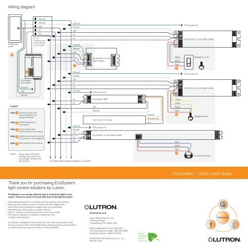 Lutron Ballast Wiring Diagram