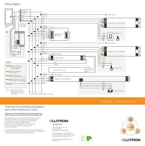 Lutron Ballast Wiring Diagram - Wiring Diagram