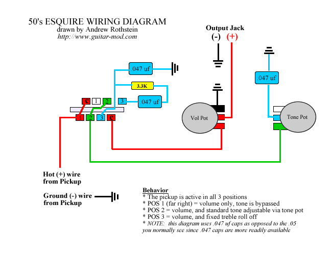 上 g&l s-500 wiring diagram 306530-G&l s-500 tribute wiring diagram