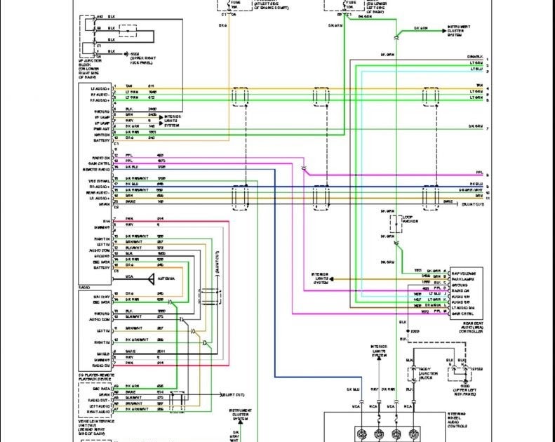 44 2004 Chevy Trailblazer Radio Wiring Diagram - Wiring Diagram Source
