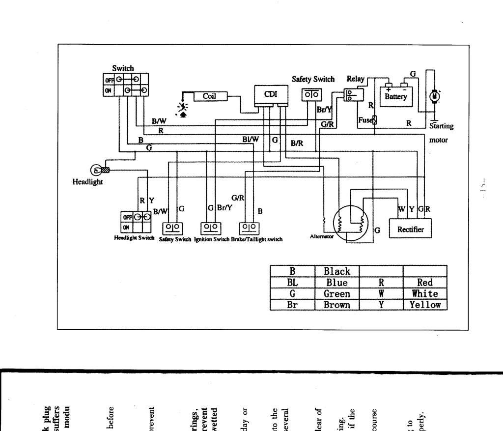 Kazuma 150 Wiring Diagram Wiring Diagram Library