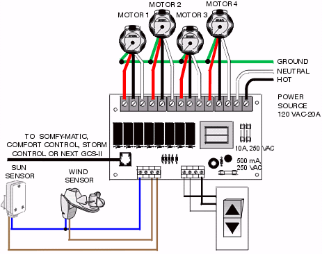 somfy wiring rts