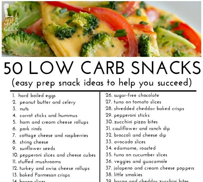 what fast foods are good for diabetics
