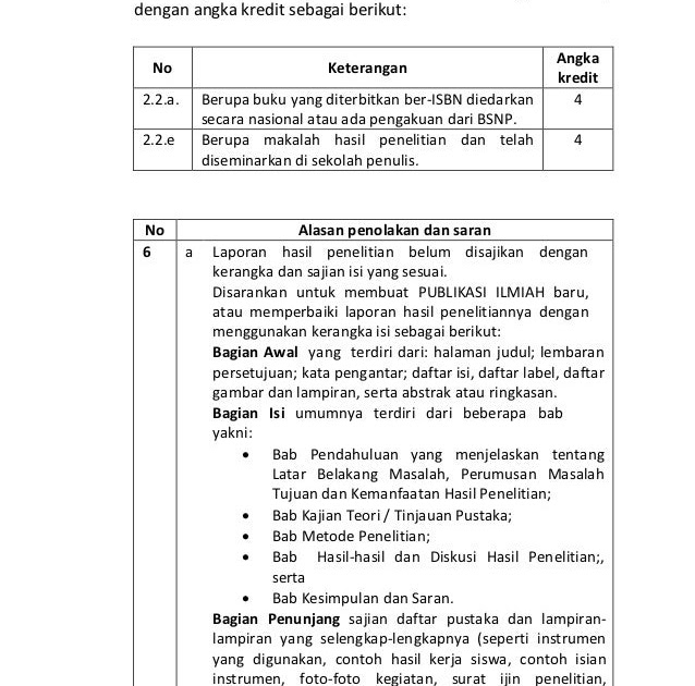 Contoh Laporan Hasil Penelitian Sosial