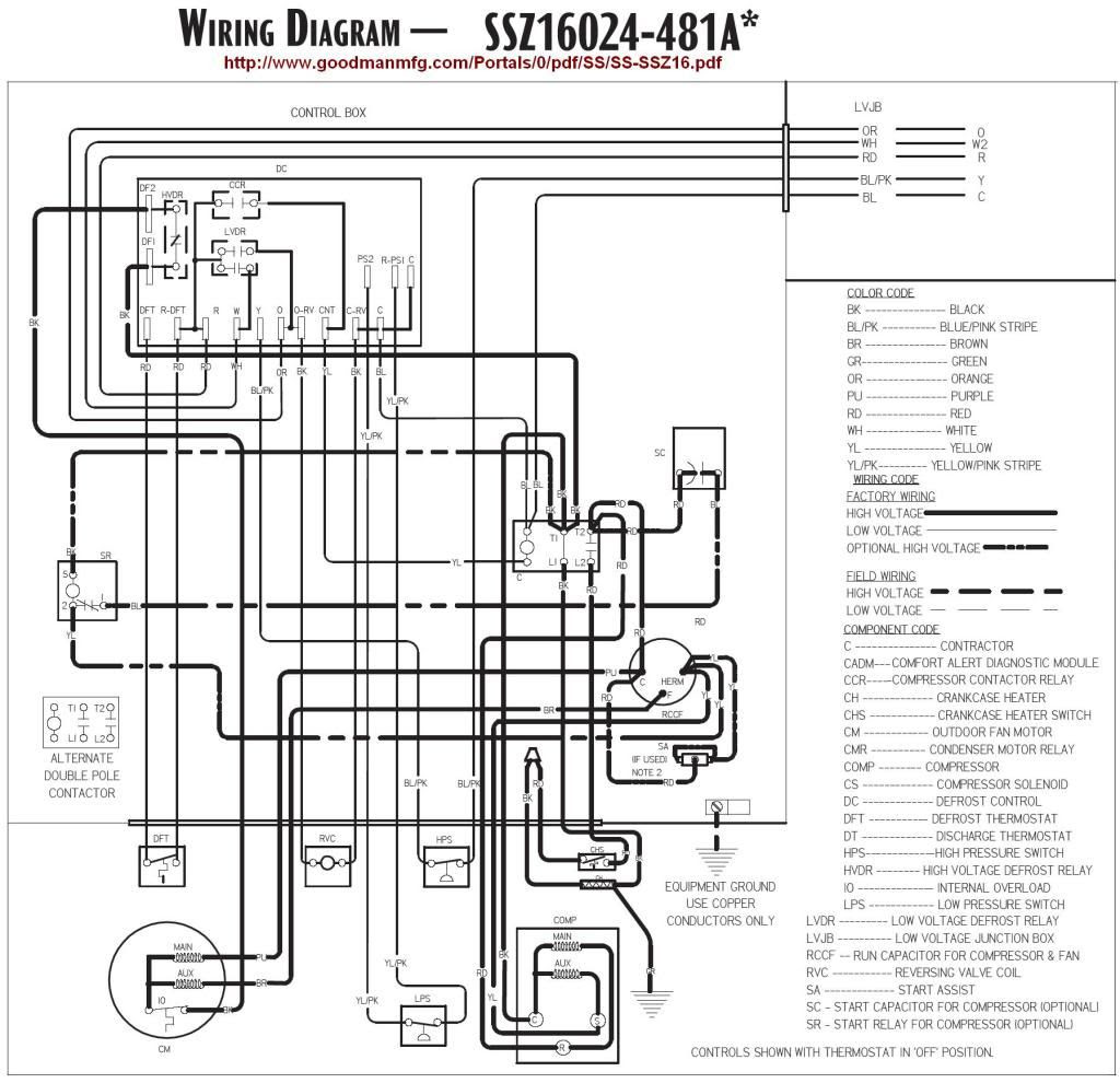 Wiring Diagram For Goodman Furnace - Wiring Diagram Schemas