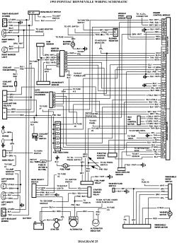 2000 Buick Lesabre Radio Wiring Diagram - CIKCAPUCCINOLATTE