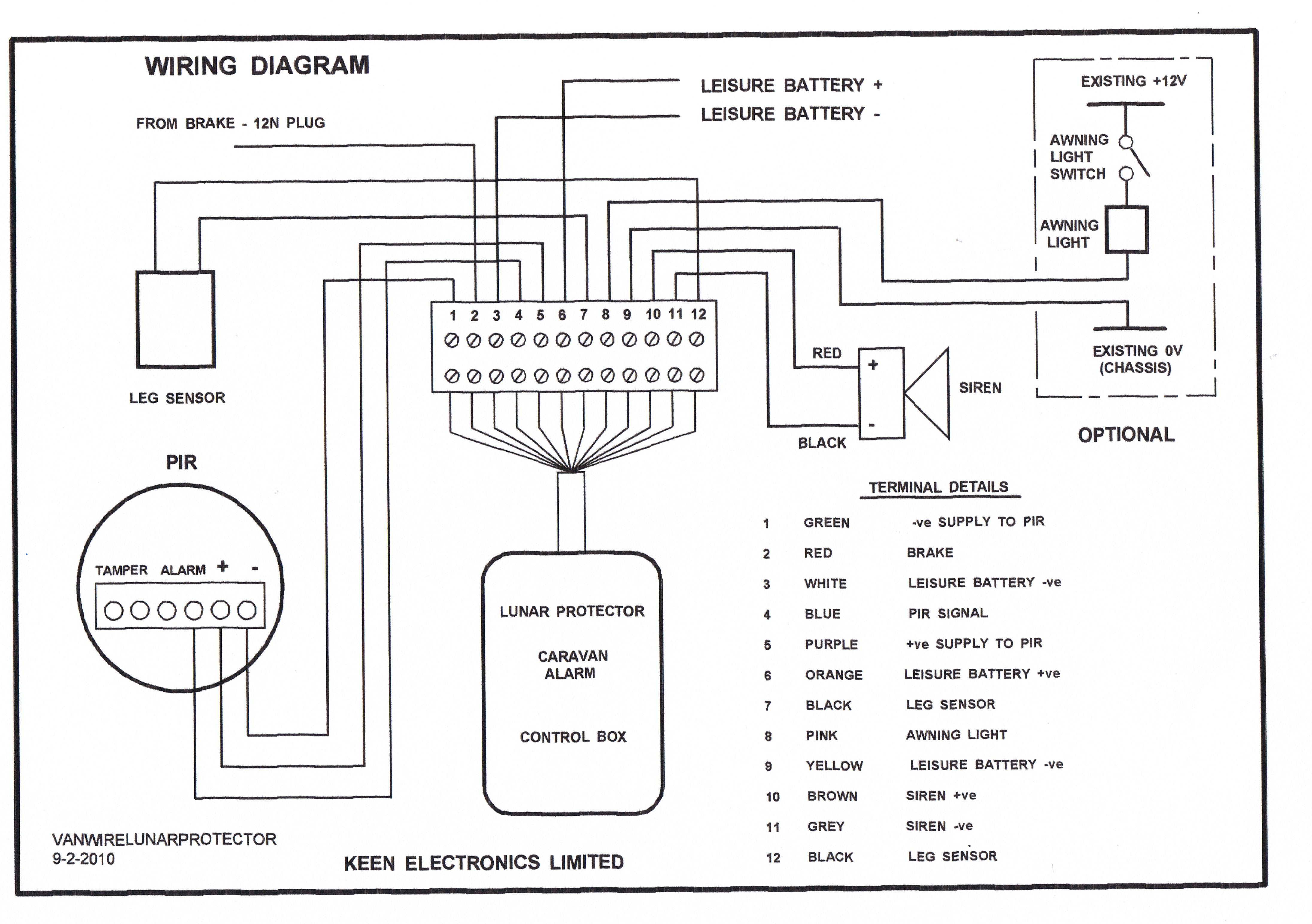 Wiring Diagram Alarm Mobil Home Wiring Diagram