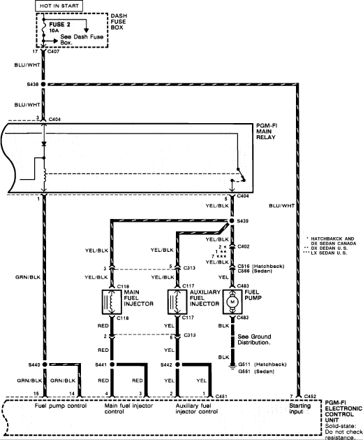 2005 Honda Accord Wiring Diagram - ECDLIBRARY