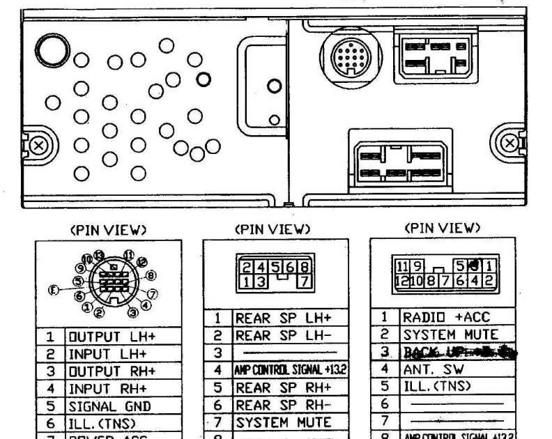 2011 Jeep Wrangler Stereo Wiring Diagram Naturalary